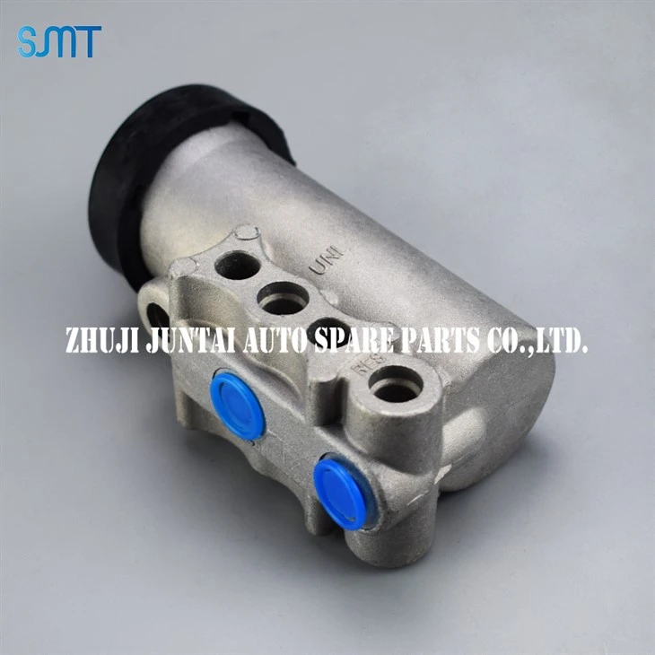 Air Pressure Limiter factory